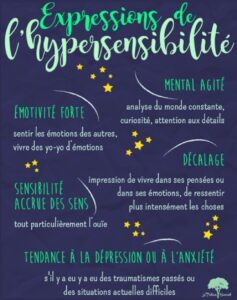 emotionspodcast hypersensibilite